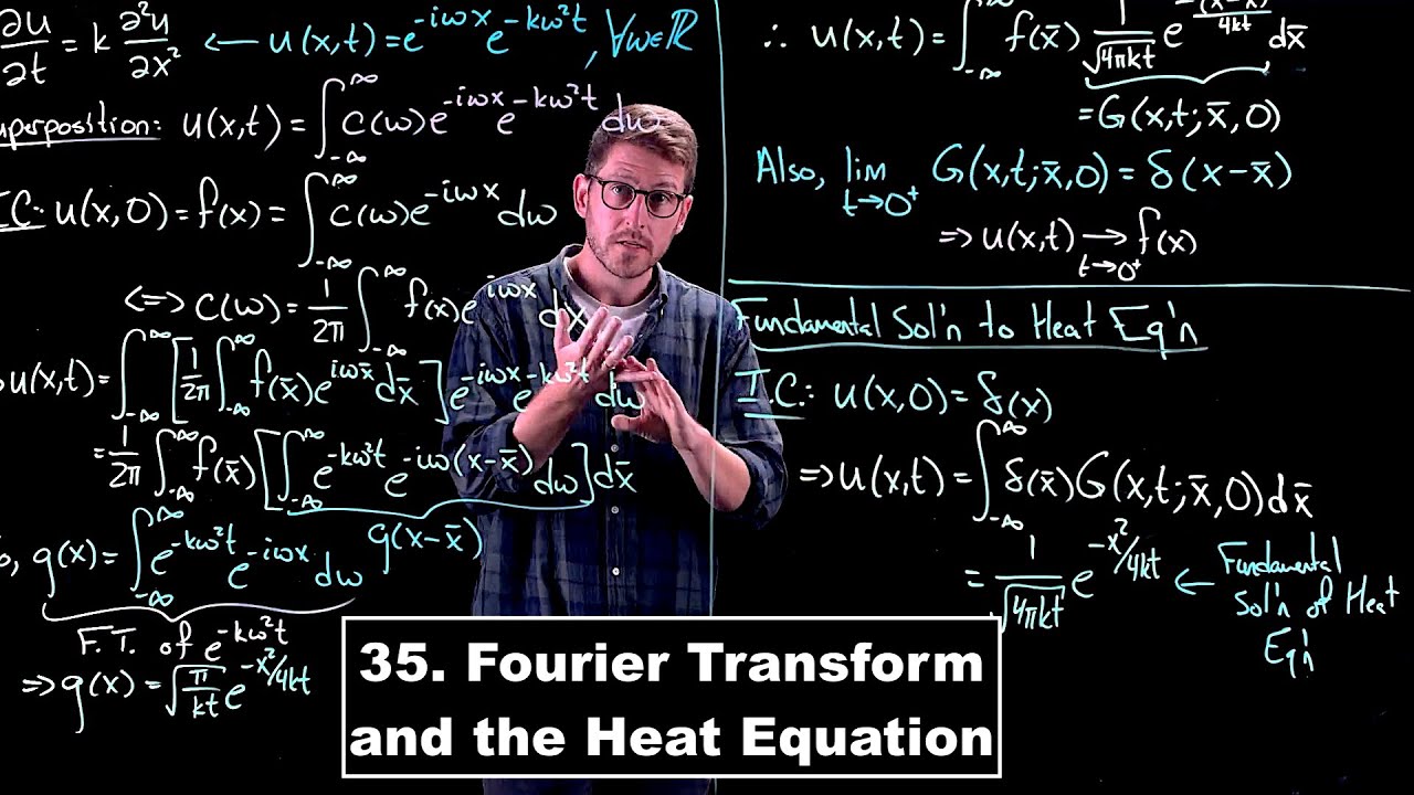 Fourier Transform and the Heat Equation - Partial Differential Equations | Lecture 35
