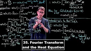 Fourier Transform and the Heat Equation - Partial Differential Equations | Lecture 35
