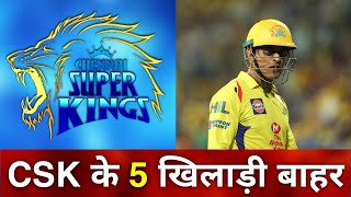 IPL 2021 - CSK Released Players List.
