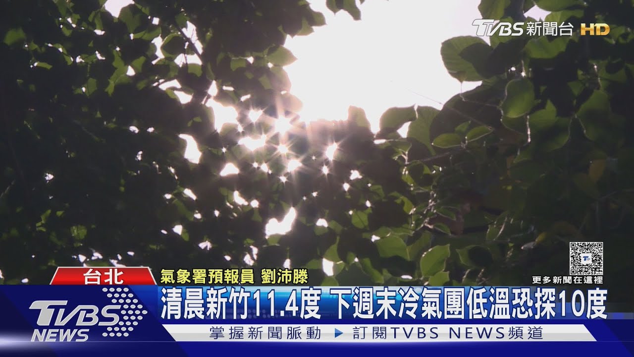 週日迎大雪節氣!週六清晨新竹11.4度 下週末冷空氣恐更強烈