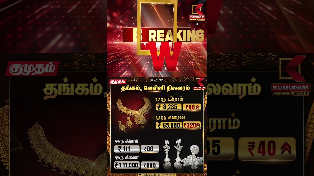 இன்றைய (27.03.2025) தங்கம், வெள்ளி நிலவரம்.. #gold #goldprice #pricehike #sensex #kumudamnews