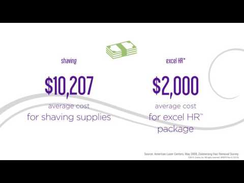 Cutera Excel HR - Laser Hair Removal Treatment