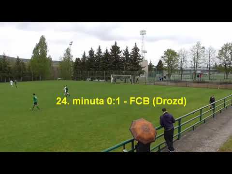 U17: Příbram - Baník 0:3 (sestřih branek)