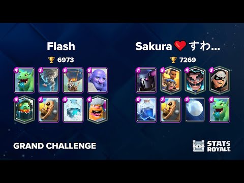 Flash vs Sakura❤️すわーば [GRAND CHALLENGE]