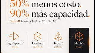 Deje YouTube POR ESTO?
