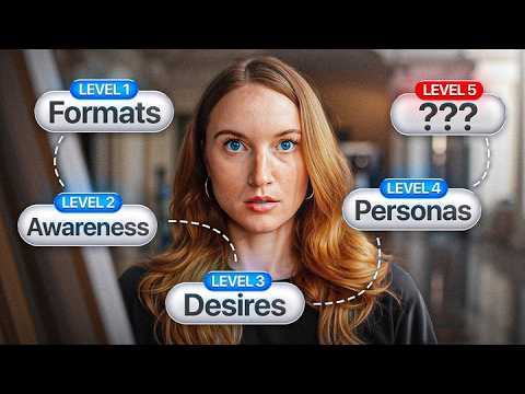 The 5 Levels of Creative Diversity (most brands miss this)