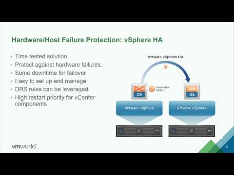 VMworld 2015: INF4945 - vCenter Server 6 High Availability