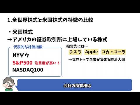 理解しやすい動画を編集します イメージ1