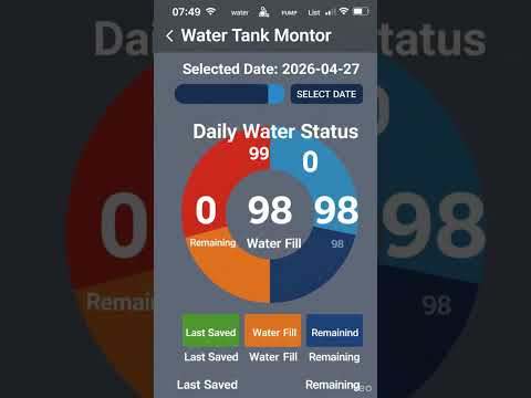 Water Tank Monitor