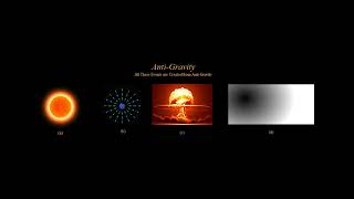 Anti Gravity - Dark Matter - Dark Energy