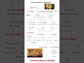 Introduction Of Kuru Family Kuru Family Tree Krishna Arjun Mahabharat Mahabharata