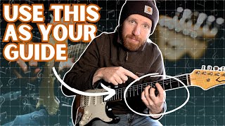 A Bulletproof Guide To Combining Rhythm & Lead Guitar Playing