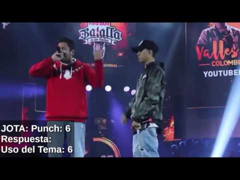 Jota vs VallesT Análisis 4tos Internacional 2016
