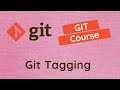 55. Git Tagging. Difference between Lightweight Tags & Annotated Tags in the Git
