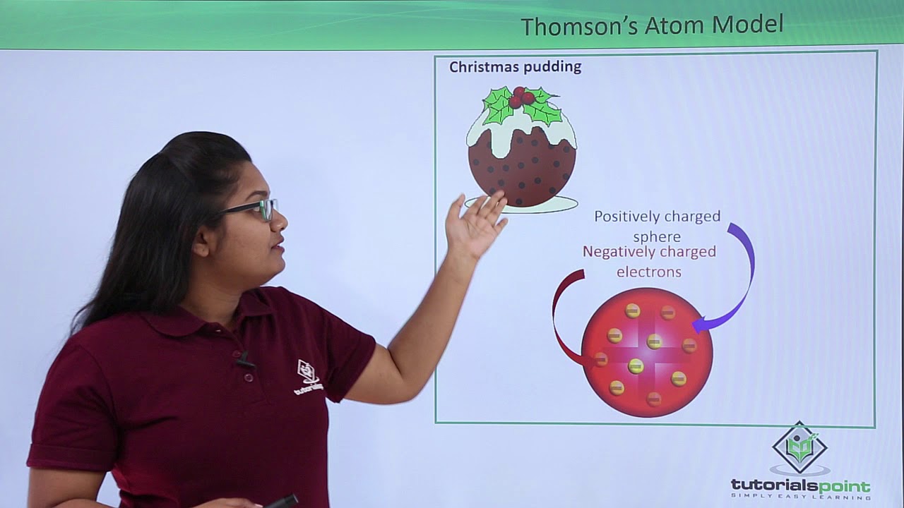 Class10th – Thomson's Atomic Model | Structure of the Atom | Tutorials Point