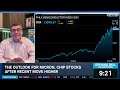 Mag 7 Sell Off Creates Opportunity As MU AI Chips Run Hot