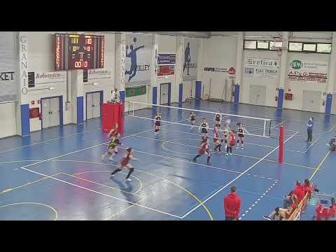 U17F PGS PALLAVOLO CONCOREZZO - Pallavolo Muggiò