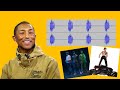 Pharrell Williams HIDDEN PRODUCER TAG Compilation