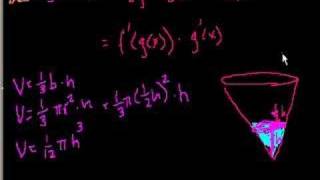 Introduction to rate-of-change problems