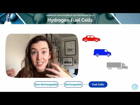 Commercial Applications of Electrochemical Cells | A-Level Chemistry | AQA, OCR, Edexcel