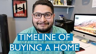 A Timeline for Buying a House (First Time Home Buyers)