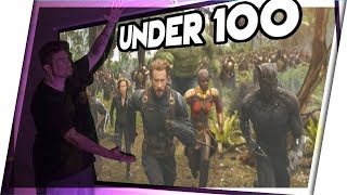 Best Projector Screen Under 100 | Look At The Difference