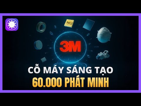 3M - The great innovation machine with 60,000 products changing the world