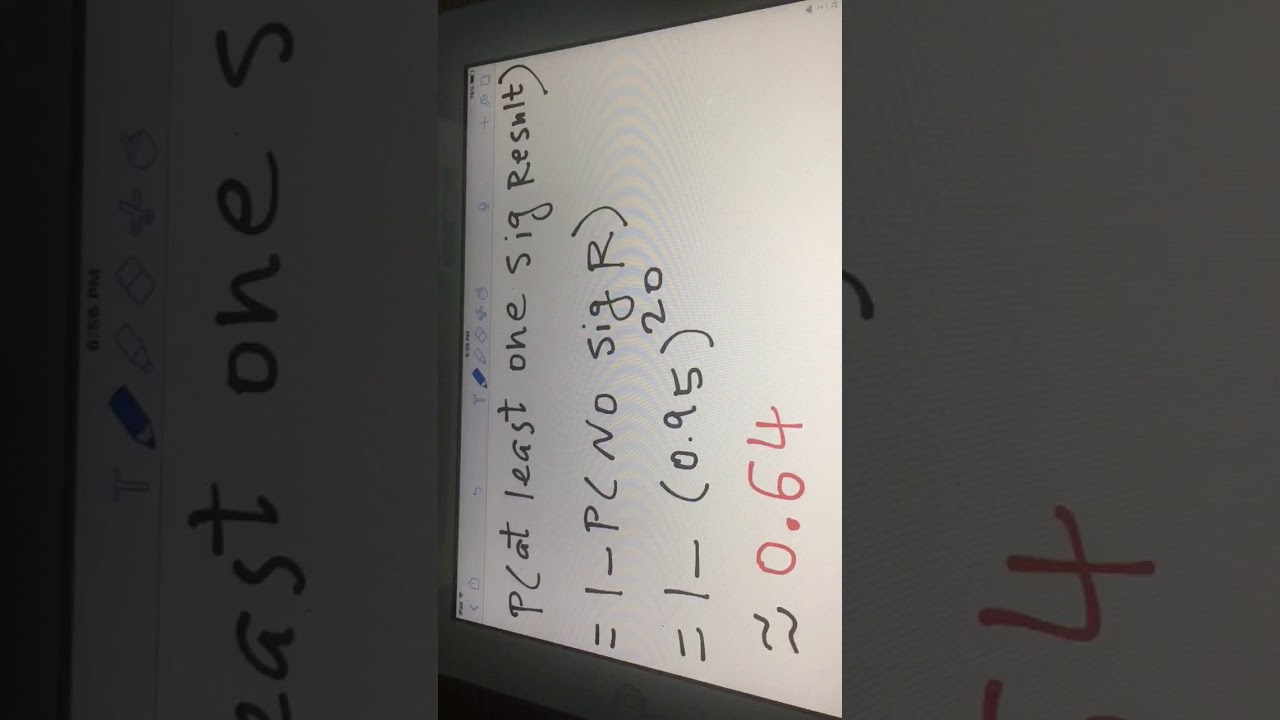 Bonferroni Error Correction