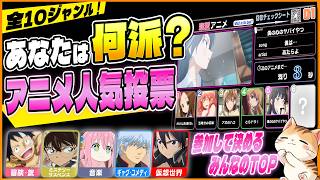 チョイスアニメ！あなたは多数派？少数派？アニメ選択ランキング！