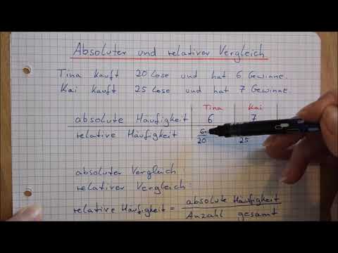 Klasse 7 - Absoluter und relativer Vergleich