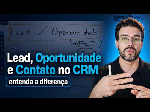 Tutorial: Lead, Oportunidade e Contato no CRM