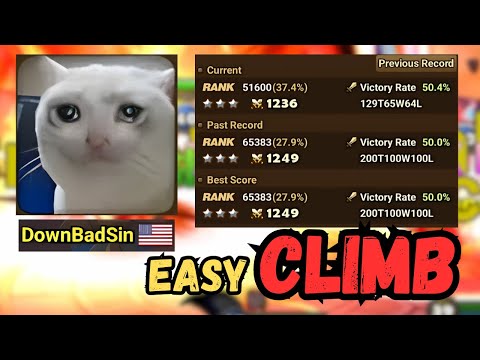 KARNAL is Still a GREAT VIABLE RTA UNIT