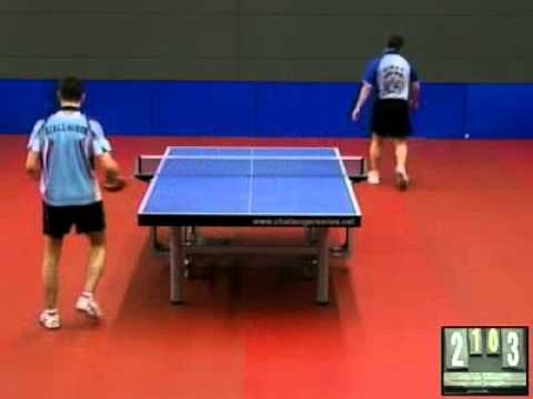 Challenger Series 11/03/15 CIHAK vs. SZOCS