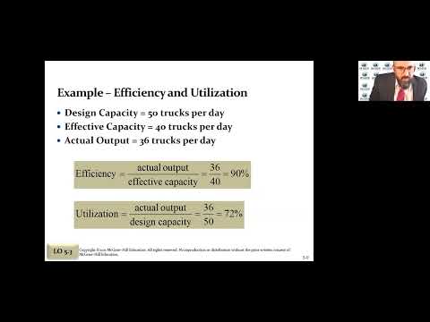 Ch 5: Capacity planning- Part 1 -Efficiency & Utilization