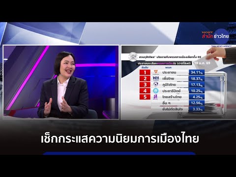 สวนดุสิตโพล เปิดผลสำรวจกระแสความนิยมการเมืองไทย