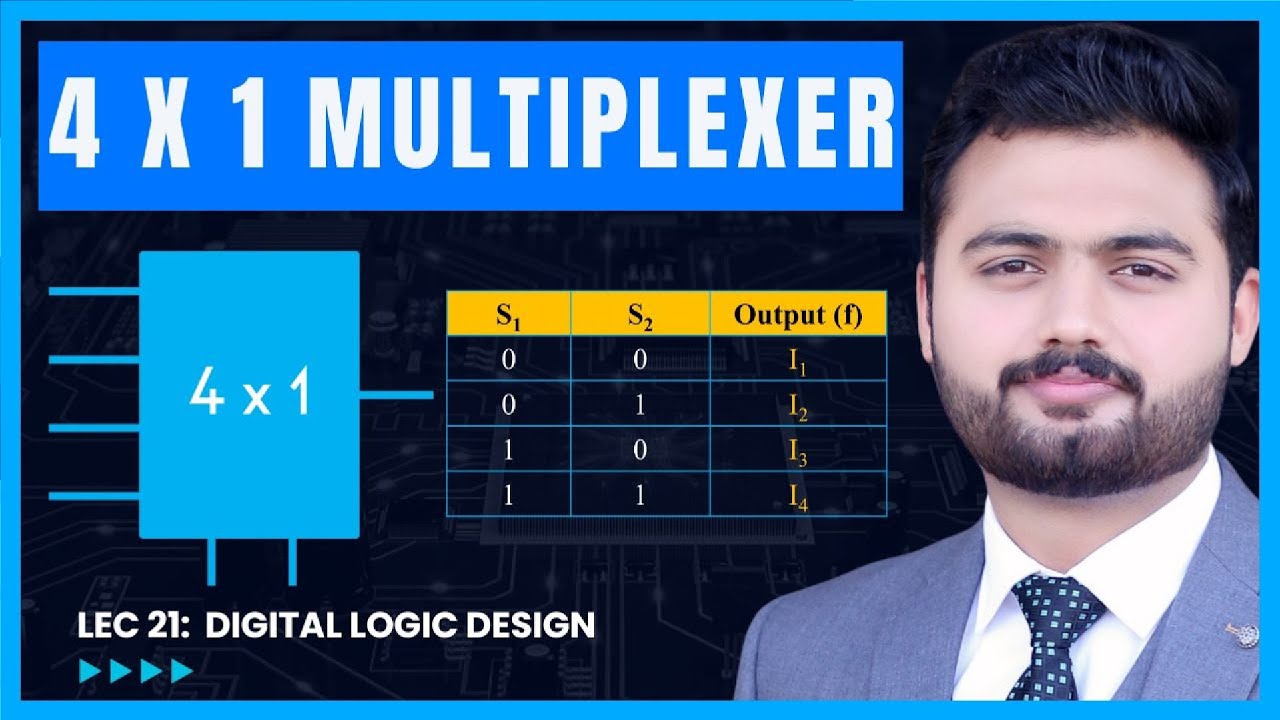 4 to 1 Multiplexer in Digital Electronics