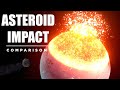 ASTEROID IMPACT Comparison 🌑💥
