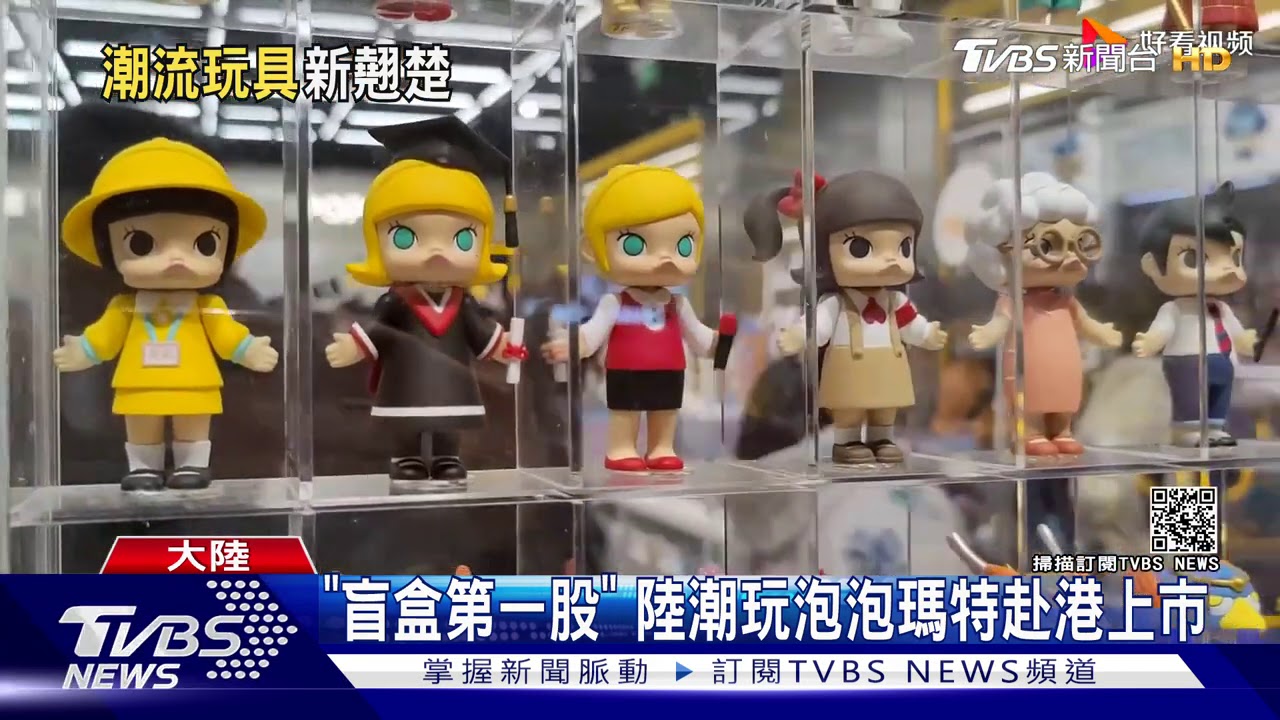 甘願為它一擲千金　陸潮玩商機飆近千億