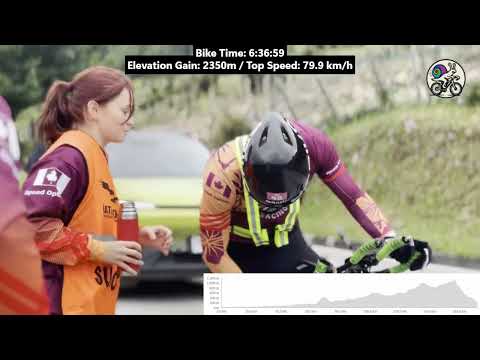 Patagonman Extreme Triathlon | Rapid Snail Racing | Video Montage