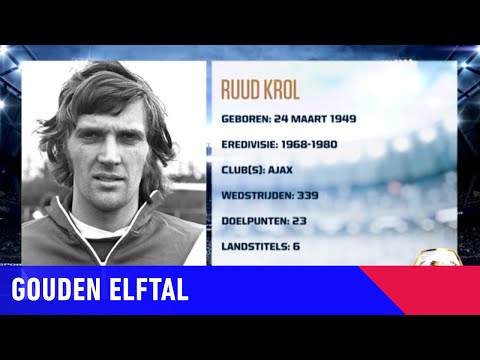 Nominatie Gouden Elftal • Ruud Krol • Linksback