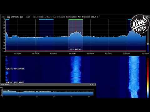 KDWB-FM Richfield 9/24/2023 12:16AM Legal ID (101.3 KDWB)