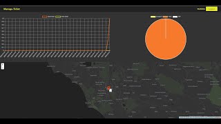 Online Ticket Management Software - Free WebApp Software