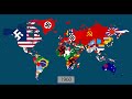 World War II in which the Axis powers emerged victorious: 1938 - 2100
