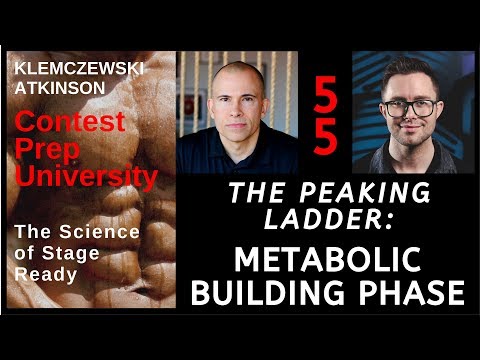 Contest Prep University EP-55 The Peaking Ladder: Metabolic Building Phase