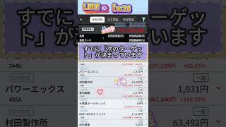 #資産形成,#投資戦略,#投資信託,#ETF,#インデックス投資,#積立投資,#NISA,#新NISA,#つみたてNISA,#iDeCo,#配当金,#配当利回り,#決算,#決算分析,#業績,#企業分析