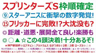 【スプリンターズステークス2026】枠順確定　⑨スターアニスに衝撃の数字発覚！⑮フリッカージャブに完敗！？大沈没も？◎距離・道悪・展開全て良し！楽勝も！◎○▲☆この4頭決着！十分あるぞ！