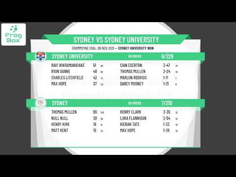 NPC - 2nd Grade - Round 1 - Sydney v Sydney University