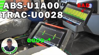 Como rror Code Кreparar u0028 Citroen