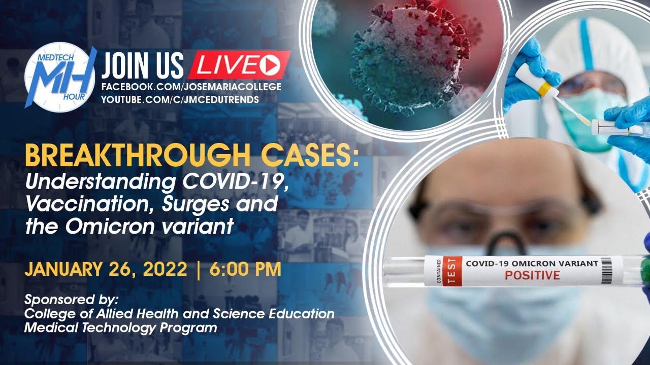 Breakthrough Cases: Understanding COVID19, Vaccination, Surges and Omicron Variant