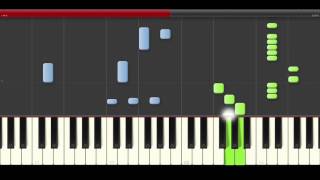 Danny Romero Bandida Maluma Piano Cover Tutorial Remix Sheet Partitura